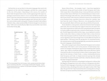The Indo-Europeans Rediscovered: How a Scientific Revolution is Rewriting their Story - J. P. Mallory [KSIĄŻKA]
