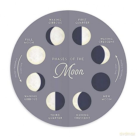 Our Friend Moon (Full Circle Books) - Lea Redmond [KSIĄŻKA]