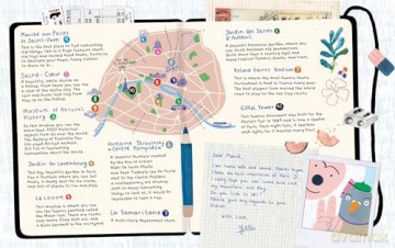 The Best Spot to Nap in Paris - Laura Kientzler [KSIĄŻKA]