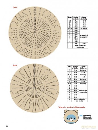 Crochet Cute Amigurumi Animals with Mix-and-Match Outfits: 76 Easy-to-follow Patterns Using Clear Japanese-style Crochet Charts - The Halations [KSIĄŻKA]