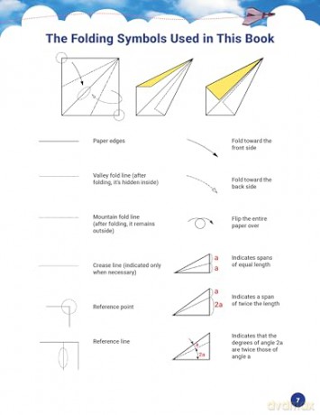 Extreme Distance Paper Airplanes: New Designs for Ultra Long-Range Flights! (Includes 32 Tear-Out Paper Planes) - Takuo Toda [KSIĄŻKA]