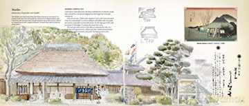 Hiroshige's Japan: On the Trail of the Great Woodblock Print Master - A Modern-day Artist's Journey on the Old Tokaido Road (Tuttle Specials) - Philippe Delord [KSIĄŻKA]