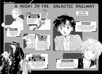 Kenji Miyazawa's A Night on the Galactic Railway: The Manga Edition (Tuttle Japanese Classics In Manga) - Kenji Miyazawa [KSIĄŻKA]