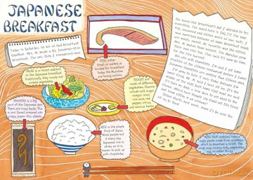 My Awesome Japan Adventure: A Diary About the Best 4 Months Ever! - Rebecca Otowa [KSIĄŻKA]