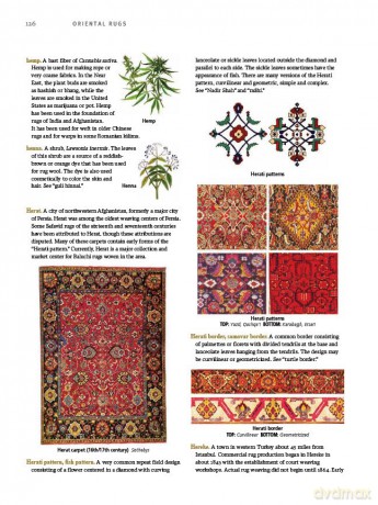 Oriental Rugs: An Illustrated Lexicon of Motifs, Materials and Origins - Peter F. Stone [KSIĄŻKA]