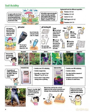 The Manga Guide to Organic Vegetable Gardening: Detailed Tips for Growing 50 Types of Vegetables, Fruits and Herbs (with Over 2000 Drawings and Photos) - Hideki Yoda [KSIĄŻKA]