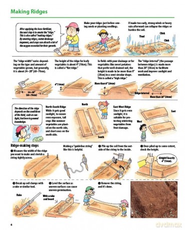 The Manga Guide to Organic Vegetable Gardening: Detailed Tips for Growing 50 Types of Vegetables, Fruits and Herbs (with Over 2000 Drawings and Photos) - Hideki Yoda [KSIĄŻKA]