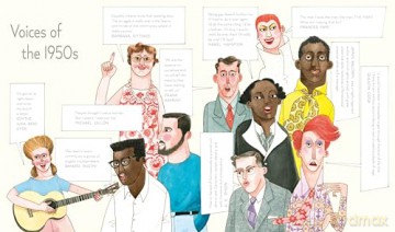 We Are Your Children: A History of LGBTQ+ Activism - David Roberts [KSIĄŻKA]