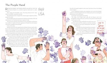 We Are Your Children: A History of LGBTQ+ Activism - David Roberts [KSIĄŻKA]