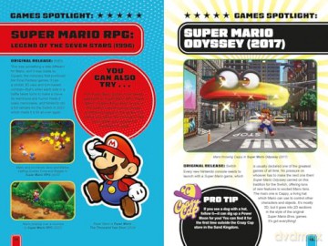 Gaming Fan Guide Nintendo Legends (100% Unofficial Gaming Guides) - Eddie Robson [KSIĄŻKA]