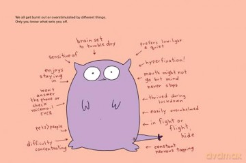 How to Meet No One: An Introvert's Guide to Surviving a World Filled with People - Ainsley Drew [KSIĄŻKA]