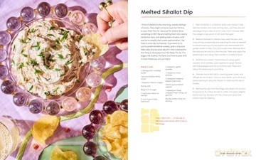 Scratch That: Embrace the Mess, Cook to Impress: Embrace the Mess, Cook to Impress - A Cookbook - Alix Traeger [KSIĄŻKA]