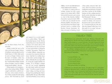 Spirited Women: Makers, Shakers, and Trailblazers in the World of Cocktails - Sammi Katz [KSIĄŻKA]