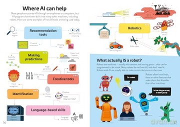 AI for Beginners - Rose Hall [KSIĄŻKA]