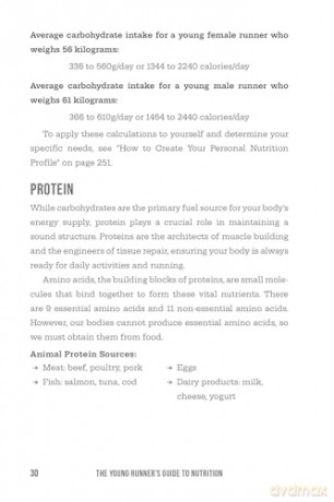 Young Runner's Guide to Nutrition, The: How to Fuel Your Body to Train Smarter, Run Faster, and Recover Quicker - Michele Pettinger [KSIĄŻKA]