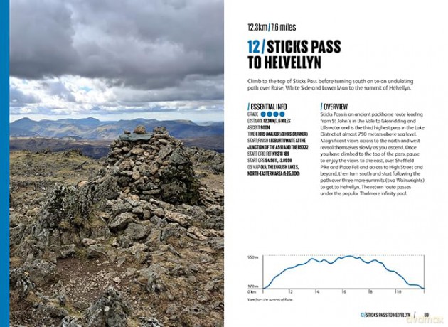Mountain Walks Helvellyn: 15 routes to enjoy on and around Helvellyn - Tina Codling [KSIĄŻKA]