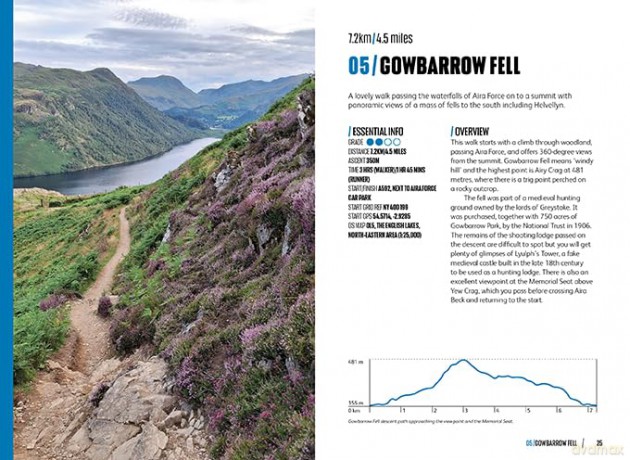 Mountain Walks Helvellyn: 15 routes to enjoy on and around Helvellyn - Tina Codling [KSIĄŻKA]