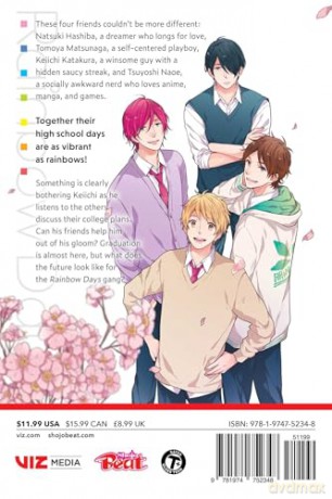 Rainbow Days, Vol. 15: Volume 15 - Minami Mizuno [KOMIKS]