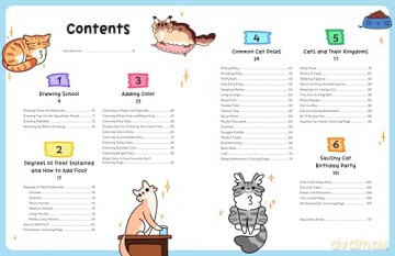 How to Draw Squishy Cats and Kittens: A Step-by-Step Guide to Drawing Totally Floofy Felines and Their Worlds - Vera Kay [KSIĄŻKA]
