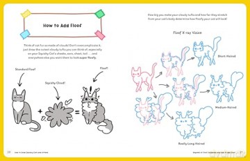How to Draw Squishy Cats and Kittens: A Step-by-Step Guide to Drawing Totally Floofy Felines and Their Worlds - Vera Kay [KSIĄŻKA]