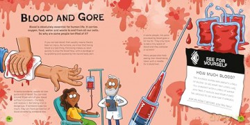 Human Body Horrors (Disgusting Science) - Anna Claybourne [KSIĄŻKA]