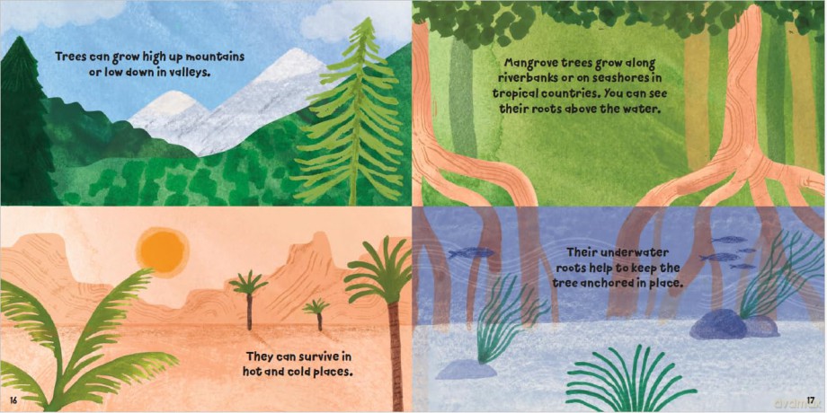 Tremendous Trees (Plant Fun) - Susie Williams [KSIĄŻKA]