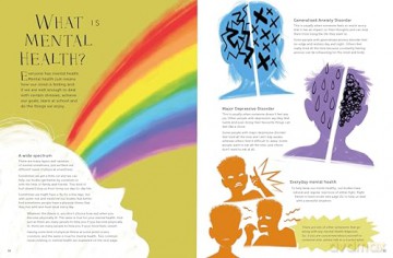 Wonders of the Mind: Understanding the universe inside our heads - Dr Francesca Fotheringham [KSIĄŻKA]