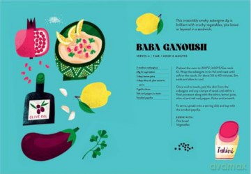 Dip: 75 speedy, simple, savoury and sweet dip recipes - Nuala King [KSIĄŻKA]