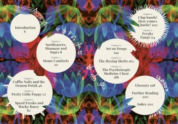 Kew: The Psychedelic Garden: Mind-altering plants in folklore, superstition and popular culture (Royal Botanic Gardens, Kew) - Sandra Lawrence [KSIĄŻKA]
