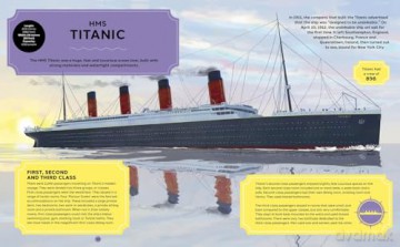 Wrecked: A Deep Dive into the World's Most Famous Shipwrecks - Rebecca Siegel [KSIĄŻKA]