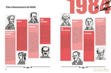 1984: Puzzles, Games, and Activities for Avid Readers: 3 (Novel Escapades) - Il Cartavolante [KSIĄŻKA]