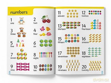 My First 1000 Words: Early Learning Picture Book - Wonder House Books Editorial [KSIĄŻKA]