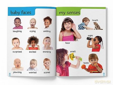 My First 1000 Words: Early Learning Picture Book - Wonder House Books Editorial [KSIĄŻKA]