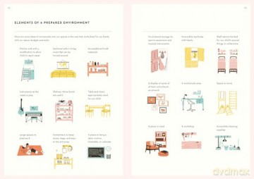 The Montessori Family Collection (Boxed Set): Trusted Guides to Raising Capable and Compassionate Humans: 4 (The Parents' Guide to Montessori) - Simone Davies [KSIĄŻKA]