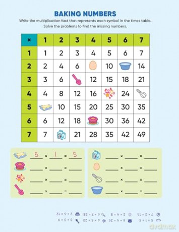 Learn by Sticker: Multiplication: Use Math to Create 10 Awesome Robots!: 6 [KSIĄŻKA]
