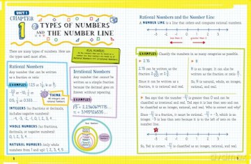 The Big Fat Middle School Math Workbook: 600 Math Practice Exercises (Big Fat Notebooks) [KSIĄŻKA]
