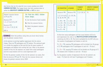 The Big Fat Middle School Math Workbook: 600 Math Practice Exercises (Big Fat Notebooks) [KSIĄŻKA]