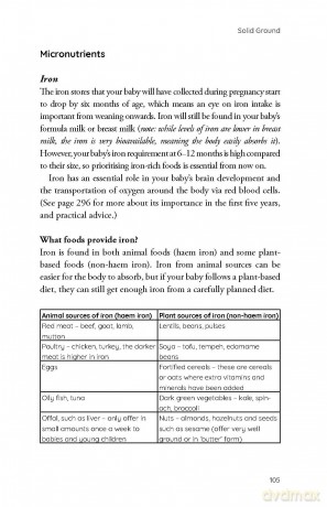 The Ultimate Guide to Children's Nutrition: How to nurture happy, healthy eaters in the first five years - Lucy Upton [KSIĄŻKA]