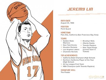 Basketball Stars: Stories and Skills from the NBA's and WNBA's Best Players (Sports Stars) - Chris Navalta [KSIĄŻKA]