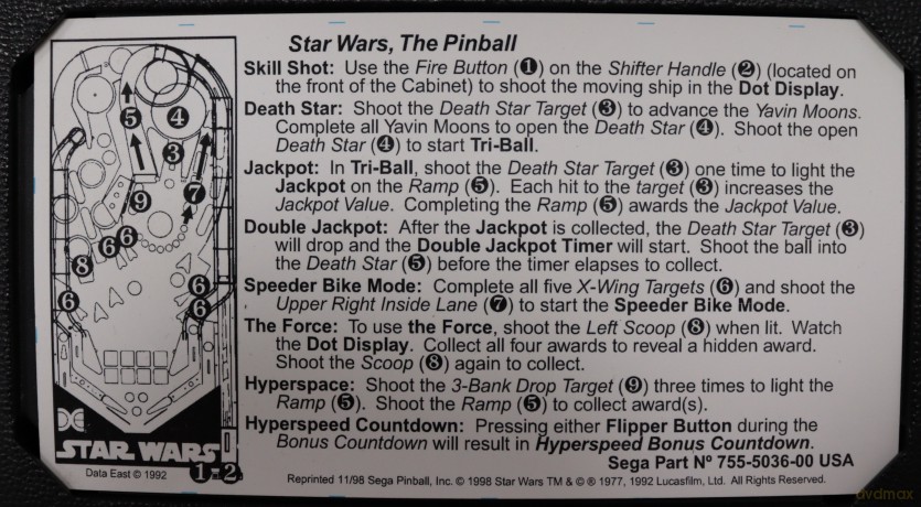 Star Wars Flipper