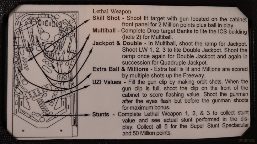 Lethal Weapon 3 Flipper