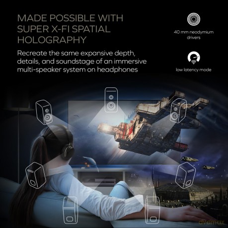 Creative - Zen Hybrid SXFI Wireless over-ear Headphones, Grey