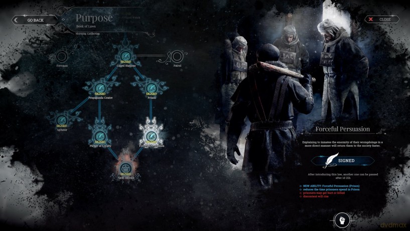 Frostpunk: Console Edition