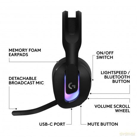 Logitech - G522 Lightspeed Wireless Gaming Headset