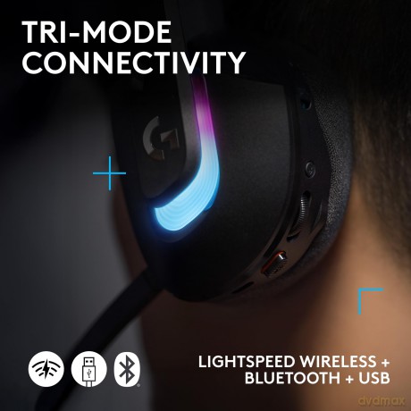 Logitech - G522 Lightspeed Wireless Gaming Headset