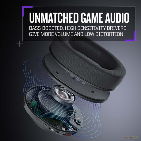 Nacon - Rig Wireless Headset 900 Max HS - Black