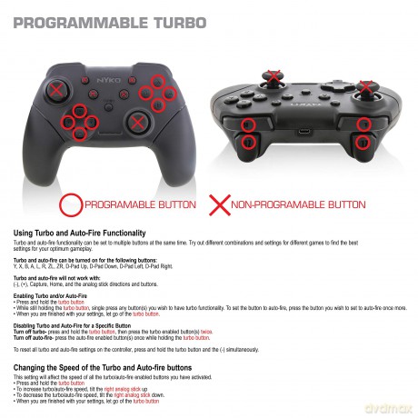 Nyko Wireless Core Controller (Black)