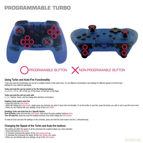 Nyko Wireless Core Controller (Blue)