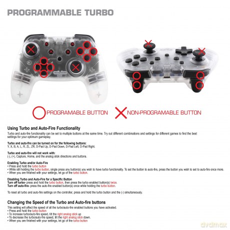 Nyko Wireless Core Controller (Clear)