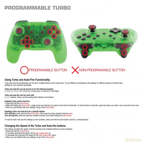 Nyko Wireless Core Controller (Green)